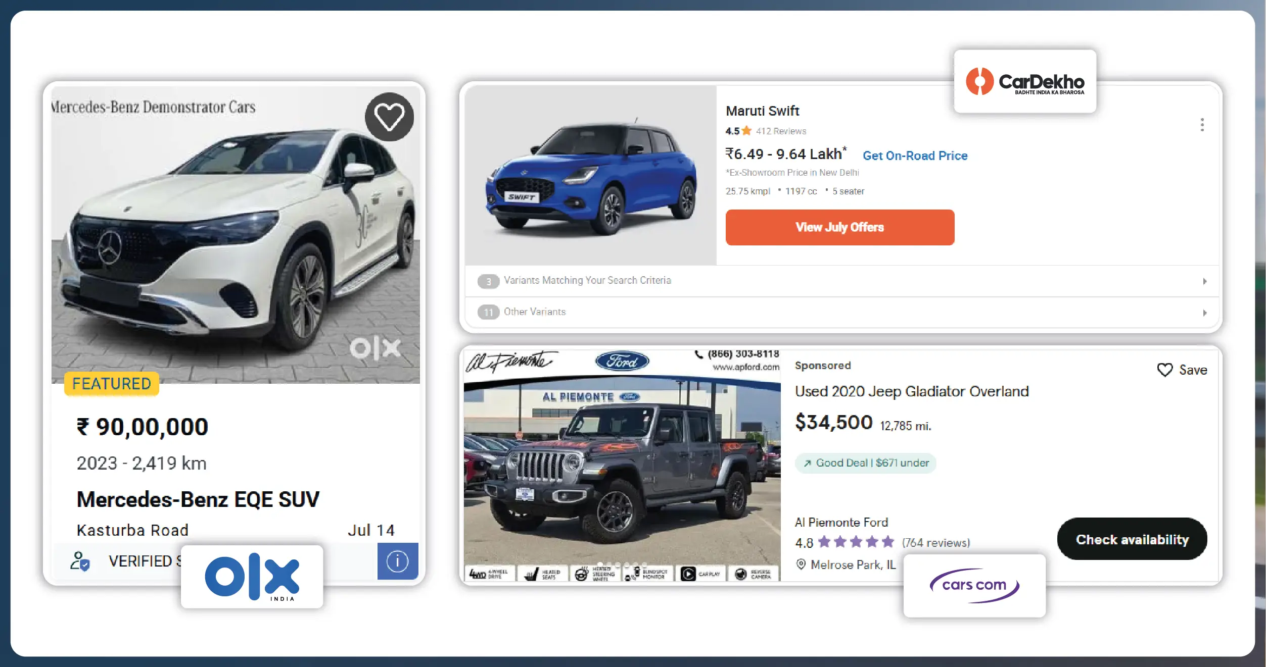 What-Are-Cross-Platform-Price-Anomalies-01